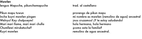 Mawlen lengua Mapuche, pikunchemapuche  Pikun mapu tuwun Inche 